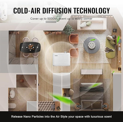 VEVOR Upgrade HVAC Scent Diffuser for Whole House, 850ml Bluetooth Smart Essential Oil Diffuser with Cold Air Tech, Waterless Scent Air Diffuser, Cover Up to 4500 Sq.Ft for Large Room, Hotel, Office