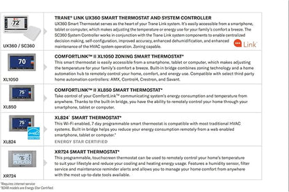 Trane XL824 Wi-Fi Programmable Thermostat with Nexia Home Intelligence for Smart Comfort Control Touch Screen No Retun/No Refund - Factory Warranty