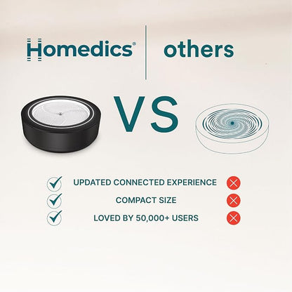 Homedics Drift 11” Sandscape – Version 2.0 with Updated Connected Experience, Smart Wi-Fi Zen Table Décor, LED Ambient Light, Modern Sand Art for Relaxation & Mindfulness, Home & Office Calm Décor