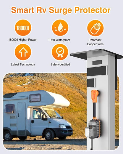 GEARGO 𝟐𝟎𝟐𝟔 𝐍𝐄𝐖 50 Amp RV Surge Protector, 18000J RV Circuit Analyzer with Intelligent LED Display, IP68 RV Adapter Plug with Waterproof Cover for Camper Travel Trailers