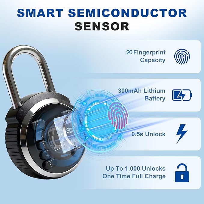 Fingerprint Padlock, Biometric Smart Lock Keyless IP67 Water-Resistant Gym Locker Lock, Rechargeable Fingerprint Lock for Gym, Fence, Storage, Outdoor and Indoor Security