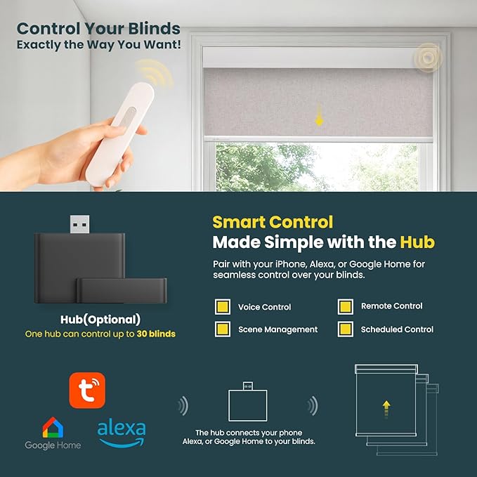 Motorized Blinds No Drill Automatic Blinds for Windows Cordless Roller Shades Electric Blinds with Remote Control Smart Blinds (Linen, 34 x 64)