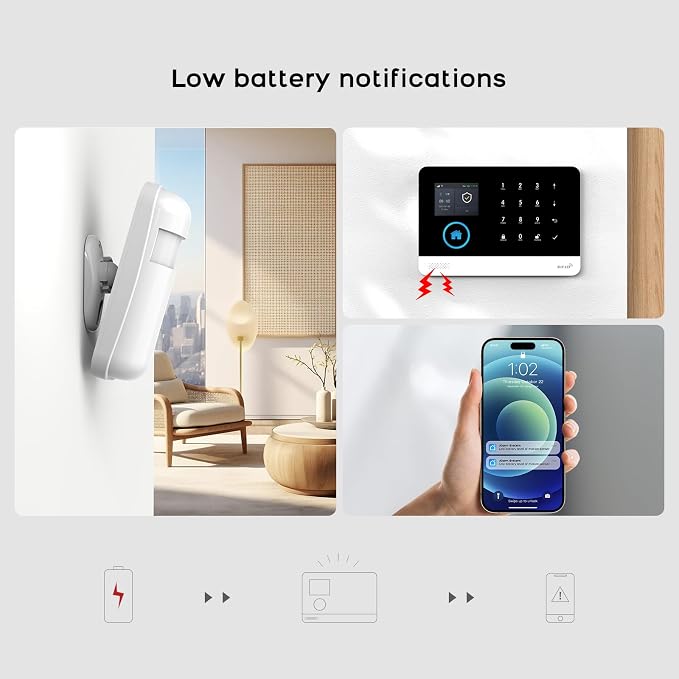 PGST Wireless Infrared Motion Sensor PIR Motion Detector Anti-Theft for Home Security (PGST Home Alarm System Required)
