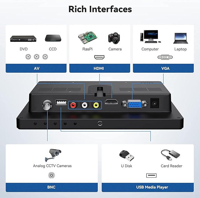 Eyoyo 8 Inch Small Monitor, 1024x768 4:3 IPS Mini Security Camera Monitor Screen Support HDMI VGA AV BNC Input with Remote Control, Video Monitors for Retro Computer PC NVR CCTV Raspbery Pi