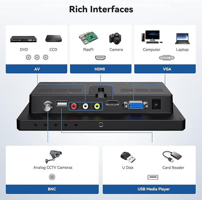 Eyoyo 8 Inch Small Monitor, 1024x768 4:3 IPS Mini Security Camera Monitor Screen Support HDMI VGA AV BNC Input with Remote Control, Video Monitors for Retro Computer PC NVR CCTV Raspbery Pi