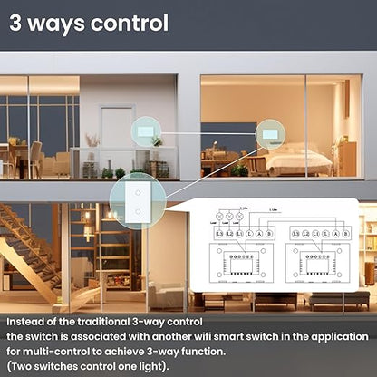 WiFi Smart Light Switch 4.65 X 2.83 X 1.34 Inches,2-Button,2.4GHz Wi-Fi Touch Switch,Neutral Wire Required,Work with Smart Life/Tuya App and Alexa,White