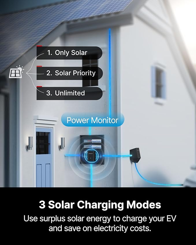 Power Monitor, Smart Energy Management for Home EV Charging, Active Load Management & Solar Charging Mode to Save on Costly Electrical Upgrades, Wi-Sun Connectivity (Compatible EVSE)
