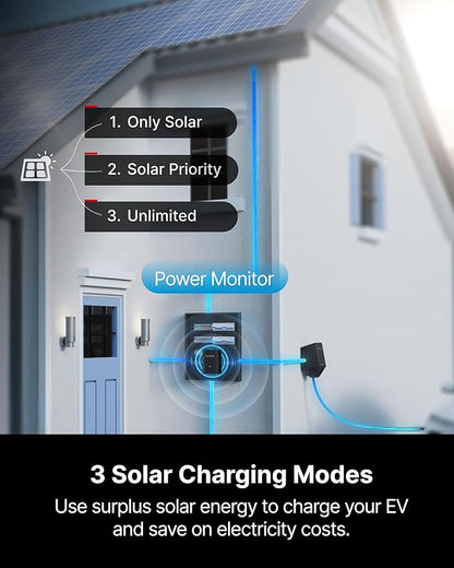 Hardwired L2 EV Charger + Power Monitor, Smart Energy Management for Home EV Charging, Active Load Management & Solar Charging Mode to Save on Costly Electrical Upgrades, Wi-Sun Connectivity