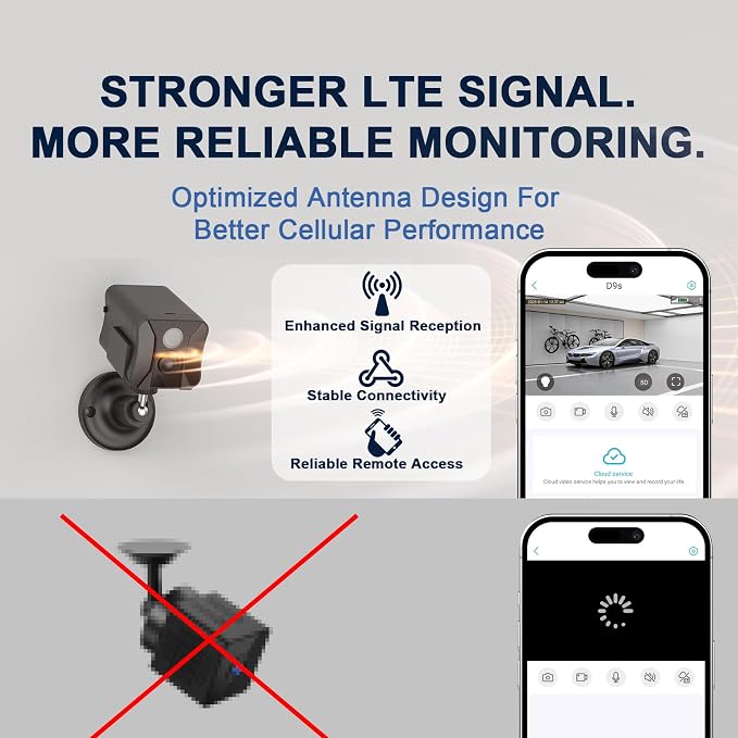 No WiFi Security Camera Indoor with 4G LTE Cellular SIM Card, 2K Live View