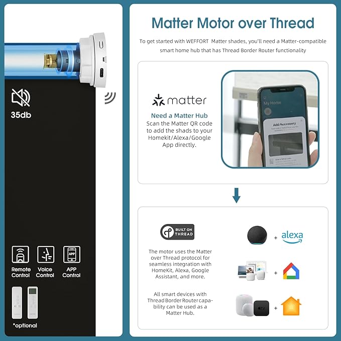Motorized Shades,Smart Blinds with Remote,100% Blackout Roller Blinds,Work with Google Assistant,Homekit,Automatic Shades,Custom Widths from 16" to 110",Vinyl Black