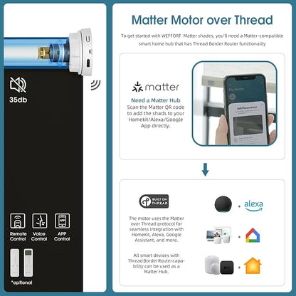 Motorized Shades,Smart Blinds with Remote,100% Blackout Roller Blinds,Work with Google Assistant,Homekit,Automatic Shades,Custom Widths from 16" to 110",Vinyl Black