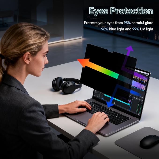 360° Privacy Screen for Macbook Air 13.6/13 Inch (2022-2026, M2, M3, M4, M5), 4 Way Privacy Anti Glare Blue Light Filter Shield Film Anti Spy Laptop Protector for Mac 13.6In Computer