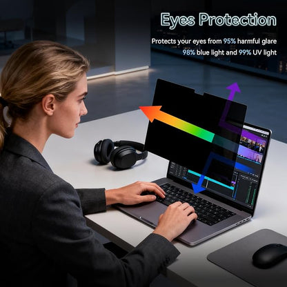 360° Privacy Screen for Macbook Air 13.6/13 Inch (2022-2026, M2, M3, M4, M5), 4 Way Privacy Anti Glare Blue Light Filter Shield Film Anti Spy Laptop Protector for Mac 13.6In Computer