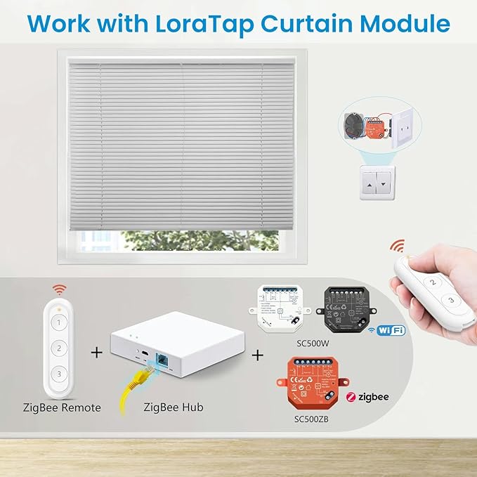 JXQXHCFS ZigBee 3.0 Wireless 6 Push Button Remote Tuya Scene Automation Control Switch Smart Life App-1 Button Remote