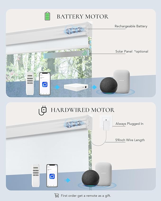 Motorized Blinds Compatible with Alexa Google Custom to 115" Width 100% Blackout Smart Blind Automatic Large Window Roller Shades Remote Control Vinyl White