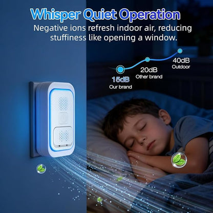 6 Pack Air Purifiers for Home, Filterless Negative Ion Air Ionizers, Quiet Cat Litter Deodorizer for Pet Odor, Smoke, Dust, Cooking Smell – Bedroom, Kitchen, Living Room,Litter Box Area