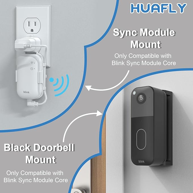 Huafly Outlet Wall Mount for Blink Video Doorbell (2nd Gen), with Outlet Wall Mount for Sync Module Core, Adjustable 0-45-Degree Blink Doorbell Camera Mount for Outdoor&Indoor