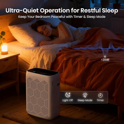 Air Purifiers for Home Large Room Up to 2200 Ft², HEPA Air Purifier for Bedroom with PM2.5 Air Quality Display, Washable Pre-Filter and Sleep Mode, Air Cleaner for Smoke, Dust & Pollen