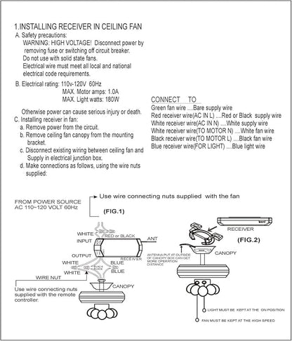 Humpptom Universal Ceiling Fan Remote Control Kit - Compatible with Harbor Breeze, Hampton Bay & More