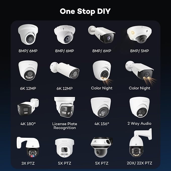 ONWOTE 6MP 355° Pan 95° Tilt 3X Digital Zoom PTZ PoE IP Security Camera