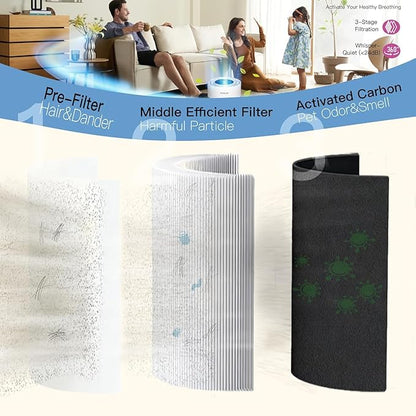 AZEUS Air Purifier for Home, HEPA Filter Captures 99.97% Dust & Smoke, 3-Stage Filtration System, Helps promote better sleep, Portable, White