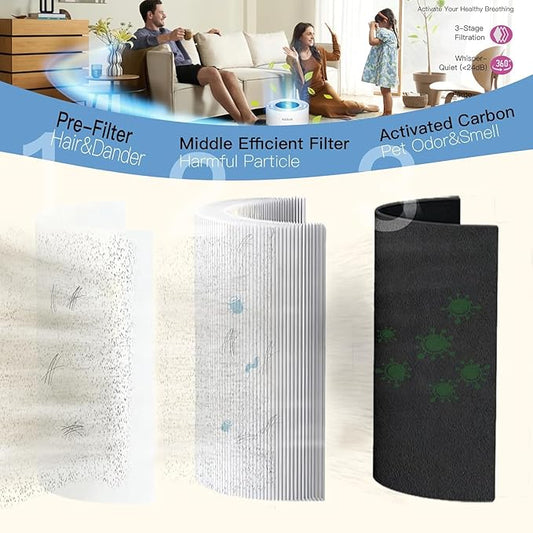 AZEUS Air Purifier for Home, HEPA Filter Captures 99.97% Dust & Smoke, 3-Stage Filtration System, Helps promote better sleep, Portable, White