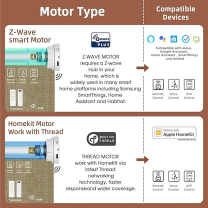 Motorized Blinds Roller Shade with Remote: Canisteo Automatic Smart Blind for Windows 100% Blackout, Electric Blinds Compatible with Alexa/Google Home/Apple Homekit, Customized Size,Aura Wheat
