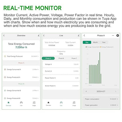 WiFi Energy Monitor with 2 * 200A Clamps, Real-Time Electricity Tracking, Smart Home Power Management, WiFi Meter Solar/Net Metering, Home Energy Automation and Control