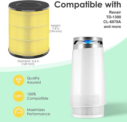[Pet Care] Replacement Filter Compatible with Tenergy Renair TAP01, Cool-Living CL-6070A, Beaba, Tredy TD-1300, 3-in-1 H13 True HEPA Filters, Yellow 2-Pack