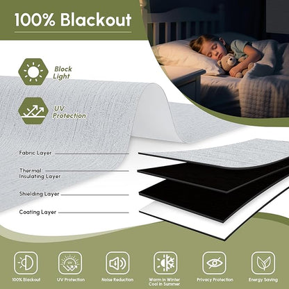 FineTell Motorized Blinds with Remote, 100% Blackout Roller Shades Compatible with Alexa,Apple Homekit,Google Home APP and Voice Control, Customized Electric Blinds (100% Blackout Elegant Light Grey)