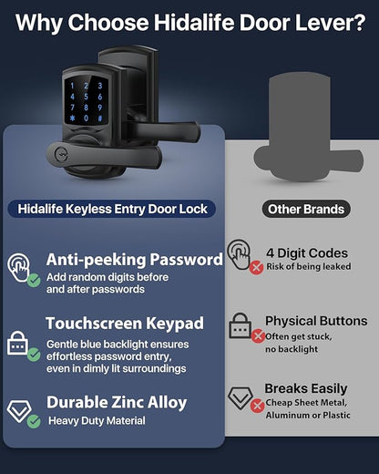 HIDALIFE Keyless Entry Door Lock, Keypad Door-Lock with Handle, Touchscreen, Auto-Locking, Anti-peep Password, Easy to Install for Front Door, Home, Office, Matte Black 2 Pack