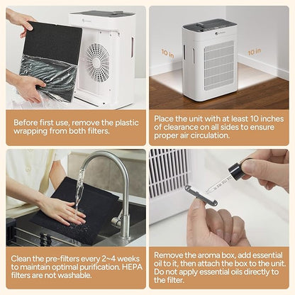 Dr.Prepare Air Purifier for Home Large Room Up to 3,000 ft², with Dual-Sided Washable Pre-Filter, Pet Mode, PM 2.5 Display, Filters Up to 99.97% of Particles, Pollen, Smoke, for Bedroom, Office