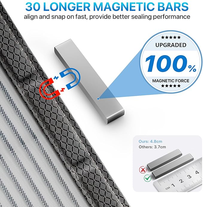 Heavy Duty Door Screen Magnetic Closure, LOVIGA Thickened Fiberglass Screen Door Mesh, Self Sealing, Tear Resistant, Easy Assemble, Fine Mesh Keep Bugs Out Fit Door Size 36 Inch X 78 Inch Black