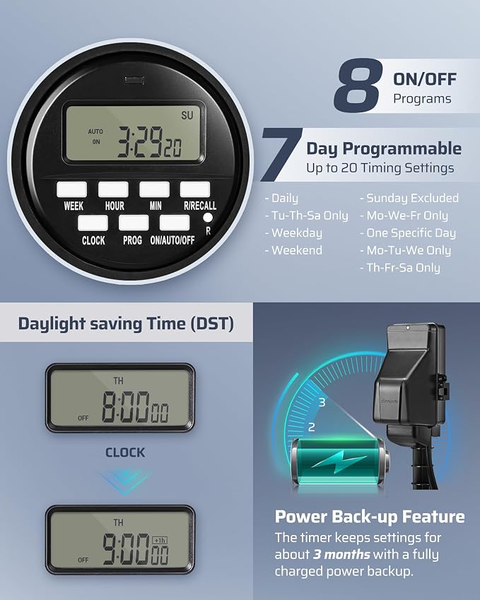 DEWENWILS Outdoor Digital Power Strip Timer, Waterproof Power Stake Timer | Waterproof 6 Outlets, 6ft Cord, Works for Outdoor Lights, Yard, Garden, 15A Heavy Duty, Overload Protection