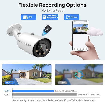 VIKYLIN 8MP Full Color Varifocal PoE IP Camera, Outdoor 4K Bullet Camera with 5X Optical Zoom 2.7~13.5mm Lens,Human/Vehicle Detection, Smart Dual Light, Bulit-in Mic, MicroSD(256GB), IP67