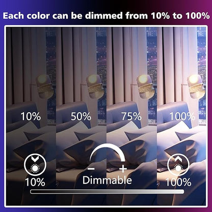 FTL E12 LED Color Changing Candelabra Light Bulb with Remote Control,5W 40W Equivalent,2700K-6000K Colored Light Bulbs, Dimmable 30 Colors B11 RGB Candle Light Bulbs for Chandelier Lighting, 6-Pack