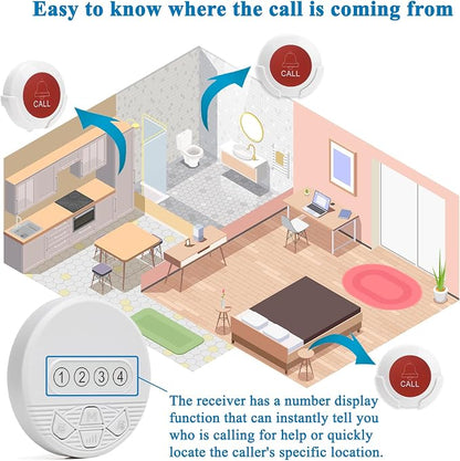 Caregiver Pager Wireless Call Button for Elderly Alert in Home Nurse Call Bell Alarm System with LED Number Display for Seniors/Patient/Disabled at Nursing Home,Hospital,Clinic