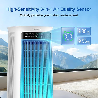 Air Purifier Large Room,True H13 HEPA Air Purifiers for Home & Bedroom, Covers Up to 4000 Sq. Whole House Air Purifier, PM2.5 TEMP HD Sensor, Large Screen Display, 22dB Quiet for Pets Families