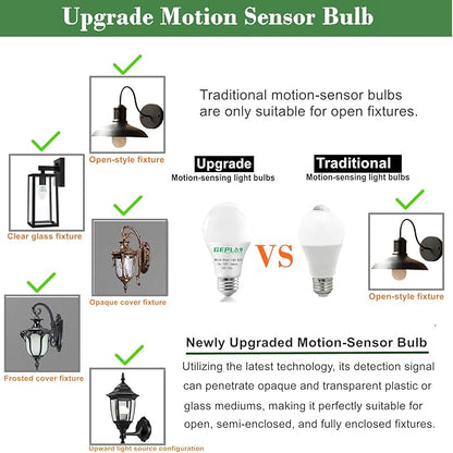 4 Pack Motion Sensor Light Bulbs,12W (100W Equivalent), Motion Activated Dusk to Dawn A19 E26 LED Bulb, Glass-Penetrating Sensor, Upward/Downward Mounting, Indoor & Outdoor for Garage, Porch, Hallway