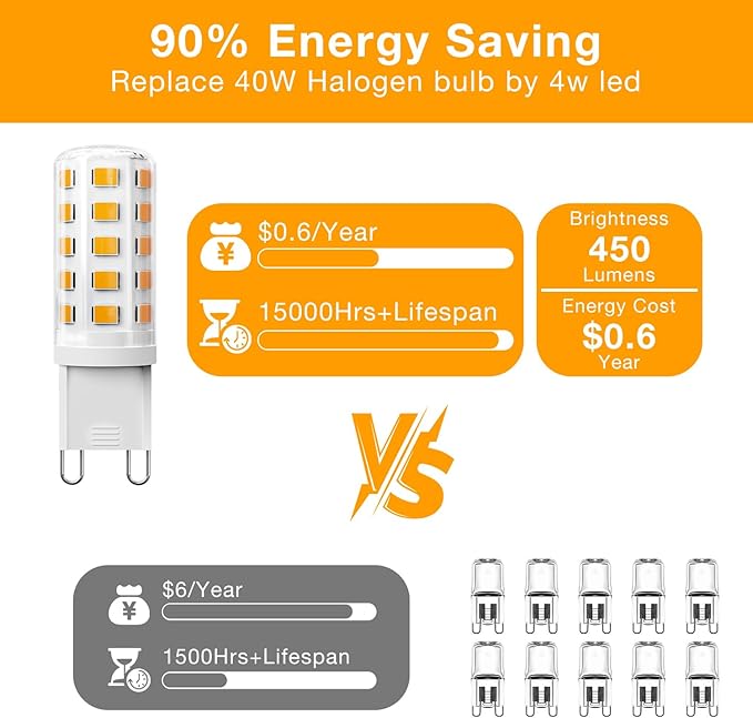 DAYBEETER 6 Pack Dimmable G9 LED Bulb 4W (40 Watt Equivalent), 2700K Soft Warm White, G9 Halogen Bulb T4 G9 Bi-pin Base Light Bulbs for Chandelier,120V 450LM 360 Beam Angle No-Flicker G9 Bulb
