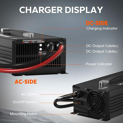 LiTime 12V 60A Lithium Battery Charger for LiFePO4, 14.6V Output Fast AC-DC