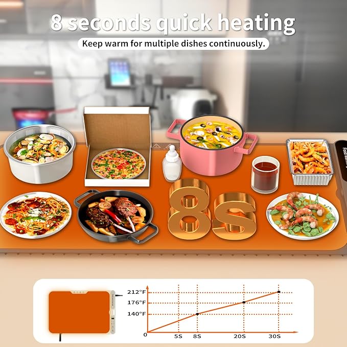 Electric Warming Tray&Food Warming MatFast Full Surface Electric Warming Tray with 7 Temp-Settings & 8H Timer, Portable Roll Up Food Warmer for Gatherings Parties Buffet -Oversized(Grey, 32''X15'')