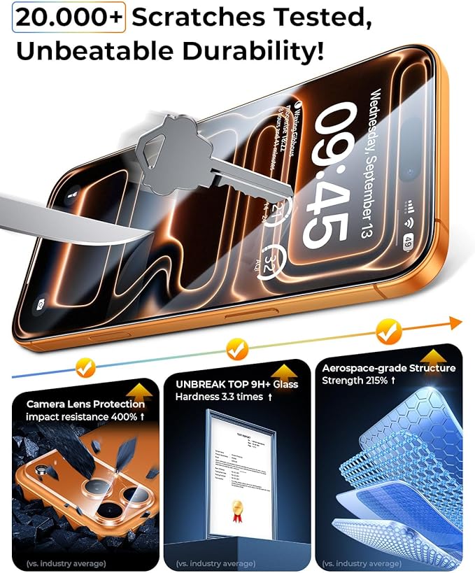 MRGLAS TOP 9H+ 2+2 Packs for iPhone 17 Pro Max Screen Protector with Camera Lens Protector [Zero Bubble][10X Military Protection] 17 ProMax Tempered Glass Full Edge Coverage, HD Clear, Case-Friendly