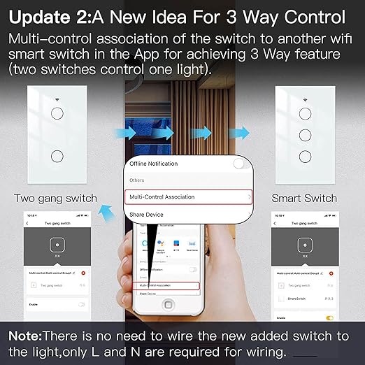 MoesGo WiFi Smart Wall Light Switch,Glass Panel, Multi-Control(3 Way), 2.4GHz Wi-Fi Touch Switches, Neutral Wire Required, Remote Control Smart Life/Tuya App, Work with Alexa, Google Home White 2 Gang