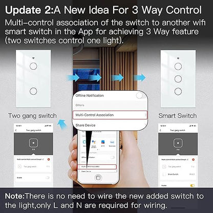 MoesGo WiFi Smart Wall Light Switch,Glass Panel, Multi-Control(3 Way), 2.4GHz Wi-Fi Touch Switches, Neutral Wire Required, Remote Control Smart Life/Tuya App, Work with Alexa, Google Home White 2 Gang