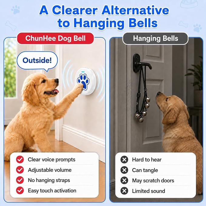 ChunHee Dog Training Bells for Door - Dog Door Bell for with 36 Custom Sounds | Dog Bell for Door Potty Training | Chew-Proof & Adjustable Volume (0-115dB) | Teach Puppies to Signal to Go Outside