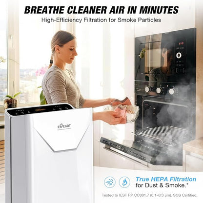 Air Purifiers for Home Large Room, 2 HEPA Filters Included, Covers Up to 2,390 Ft² in 1 Hr, Washable Pre-Filter, Auto, Sleep Mode & Smart AQI, Air Cleaner for Pet Hair, Dust, Smoke, Odor, White