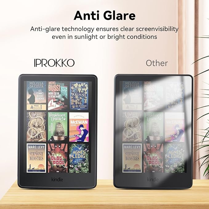 IPROKKO 2 Pack Anti Blue Light Screen Protector for 7-inch Kindle Paperwhite 12th Gen 2024 & Kindle Colorsoft 1st Generation (Signature/Kids Edition). Matte Anti-Glare High Clarity Protective Paper-like Film, Compatible With Kobo Aura 2, Boox Go 7