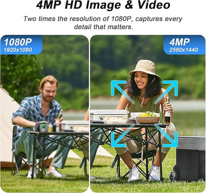 SANSCO 2K Dual Lens Solar Security Camera Wireless Outdoor, 2.4G & 5G WiFi, 360° PTZ Home Security Camera, 100% Wired Free, Spotlight Color Night Vision, 2-Way Audio, PIR Motion Detection (4 Pack)