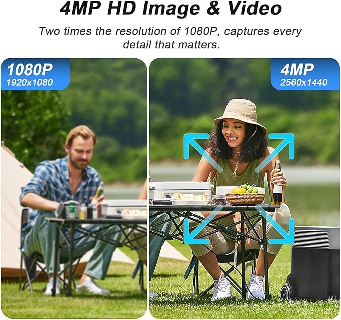 SANSCO 2K Dual Lens Solar Security Camera Wireless Outdoor, 2.4G & 5G WiFi, 360° PTZ Home Security Camera, 100% Wired Free, Spotlight Color Night Vision, 2-Way Audio, PIR Motion Detection, APP Alerts